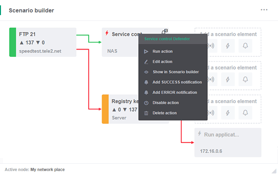 Гибкие схемы мониторинга